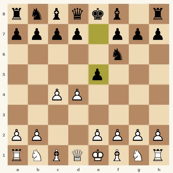 Chess Openings Explorer — Moves & Win Rates | Caissa Codex