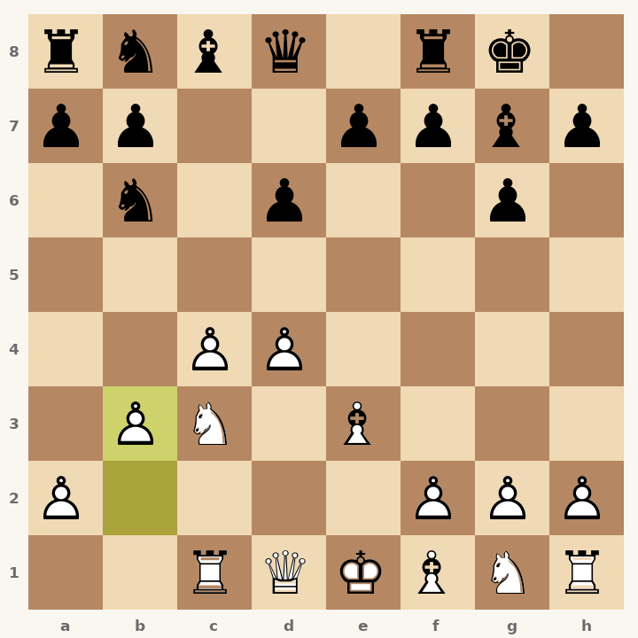 Chess diagram: Alekhine Defense: Exchange Variation, Voronezh Variation after 9. b3