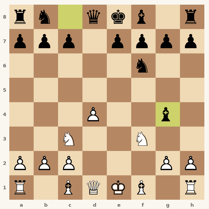 Chess diagram: Blackmar-Diemer Gambit Accepted: Teichmann Defense after 5…Bg4