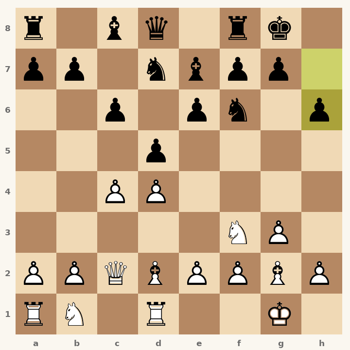Chess diagram: Bogo-Indian Defense: Retreat Variation after 9…h6