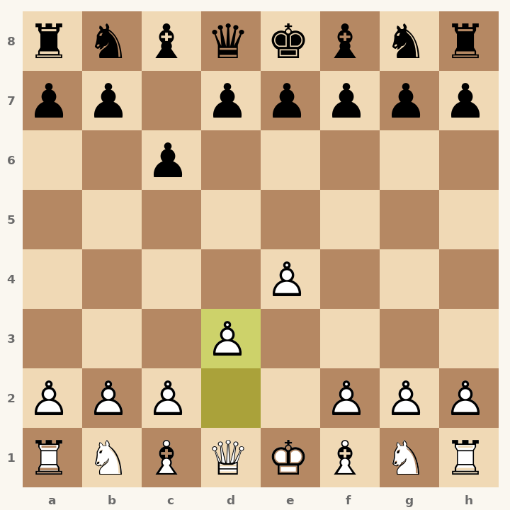 Chess diagram: Caro-Kann Defense: Breyer Variation after 2. d3