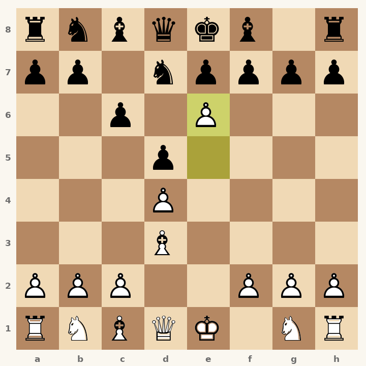 Chess diagram: Caro-Kann Defense: Mieses Attack, Landau Gambit after 5. e6