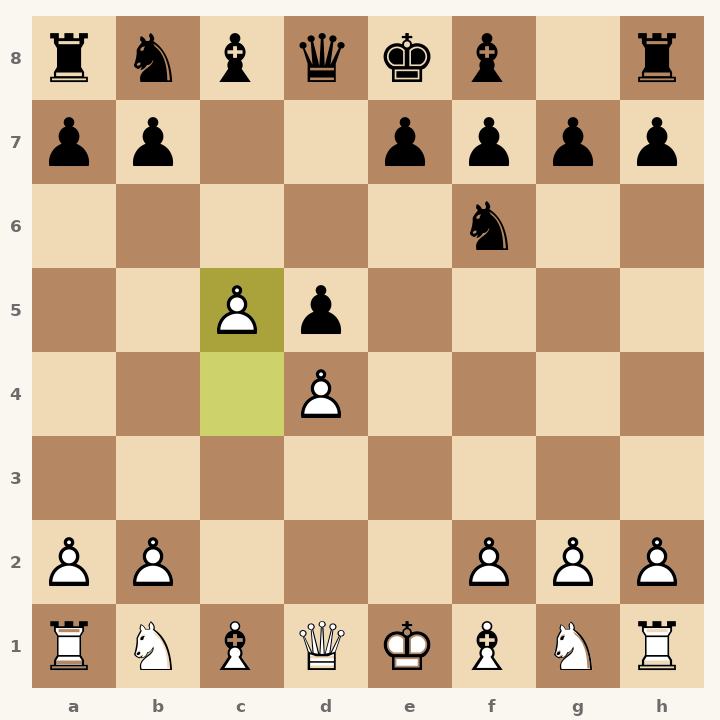 Chess diagram: Caro-Kann Defense: Panov Attack, Gunderam Attack after 5. c5