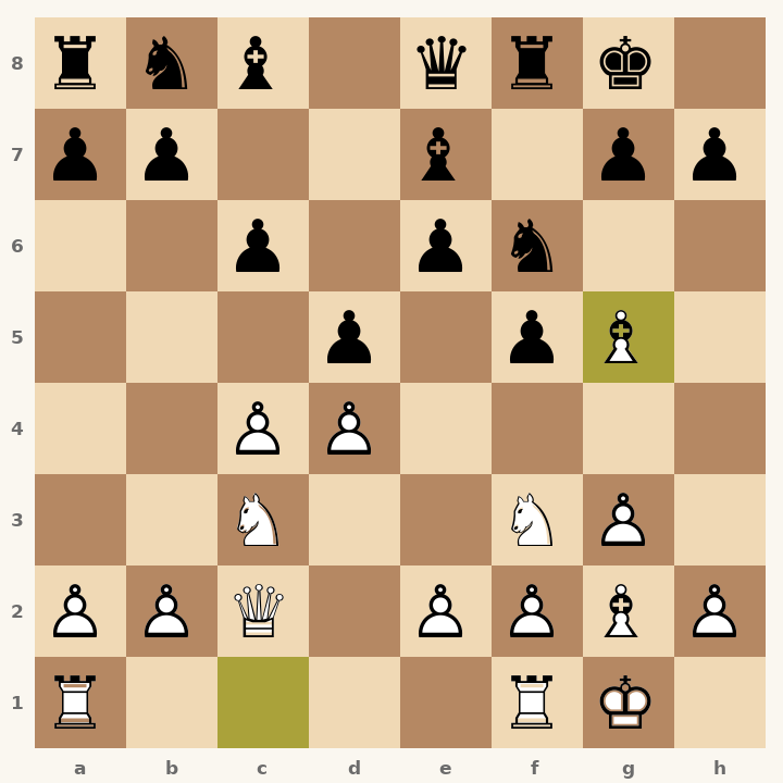 Chess diagram: Dutch Defense: Stonewall Variation, Chekhover Variation after 9. Bg5