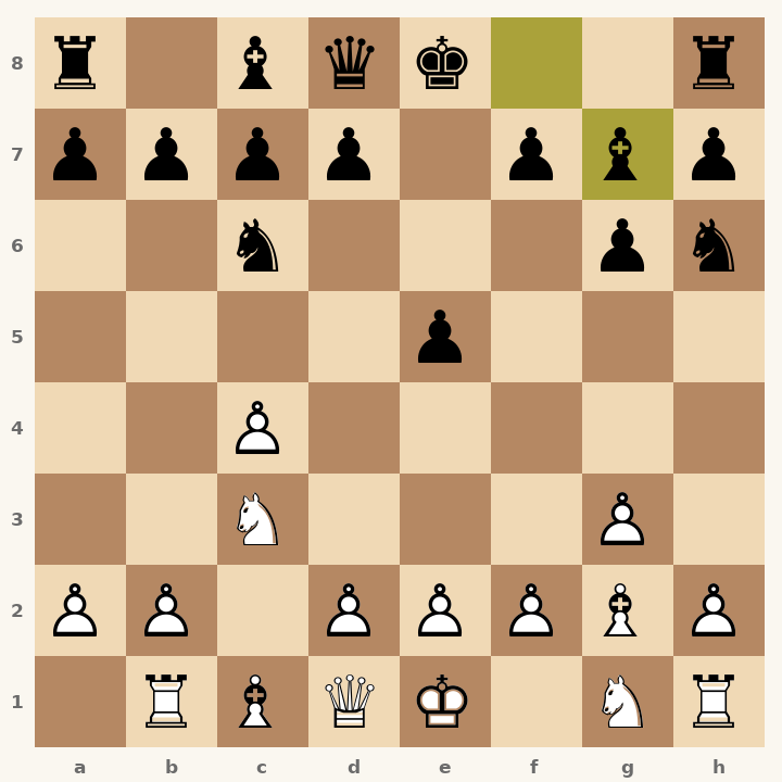 Chess diagram: English Opening: Closed, Taimanov Variation after 5…Bg7