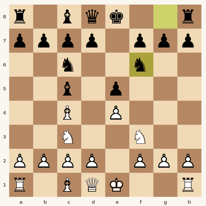 Chess diagram: Four Knights Game: Italian Variation after 4…Nf6
