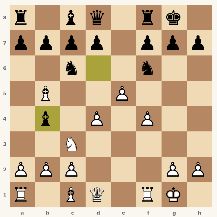 Chess diagram: Four Knights Game: Spanish Variation, Bardeleben Variation after 9…Bb4