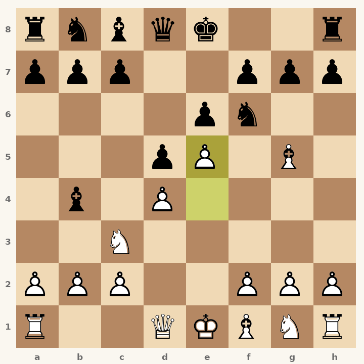 Chess diagram: French Defense: McCutcheon Variation, Advance Variation after 5. e5