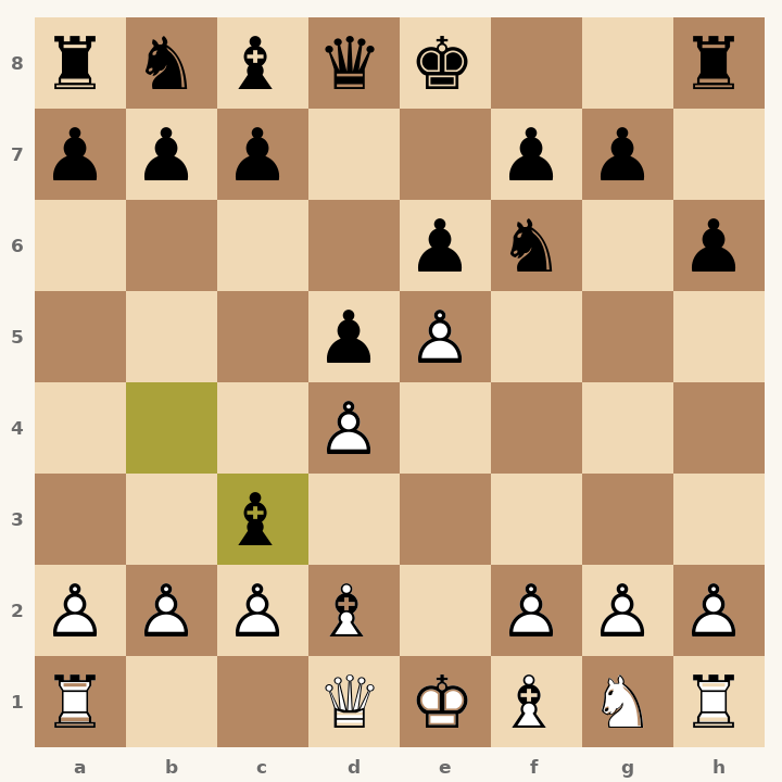 Chess diagram: French Defense: McCutcheon Variation, Lasker Variation after 6…Bxc3