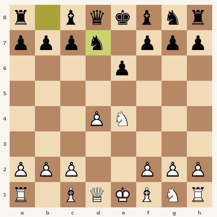 Chess diagram: French Defense: Rubinstein Variation, Blackburne Defense after 4…Nd7