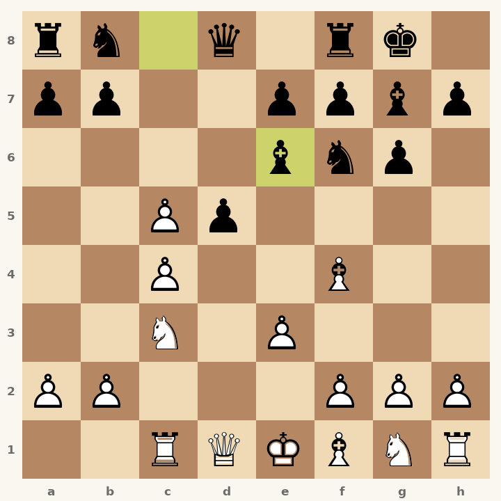 Chess diagram: Grünfeld Defense: Brinckmann Attack, Grünfeld Gambit, Botvinnik Variation after 7…Be6