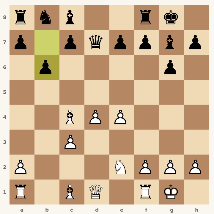 Chess diagram: Grünfeld Defense: Exchange Variation, Larsen Variation after 9…b6