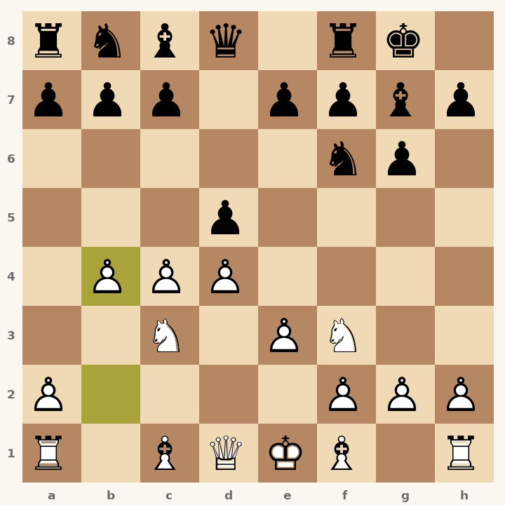Chess diagram: Grünfeld Defense: Makogonov Variation after 6. b4