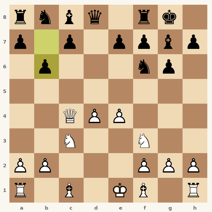 Chess diagram: Grünfeld Defense: Russian Variation, Levenfish Variation after 7…b6