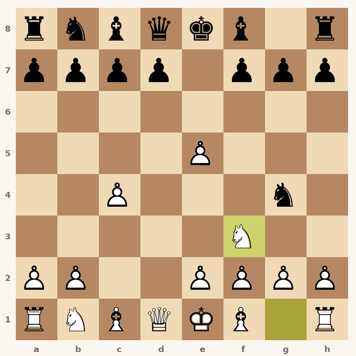 Chess diagram: Indian Defense: Budapest Defense, Adler Variation after 4. Nf3