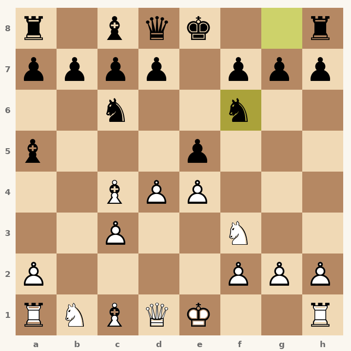 Chess diagram: Italian Game: Evans Gambit, Laroche Variation after 6…Nf6