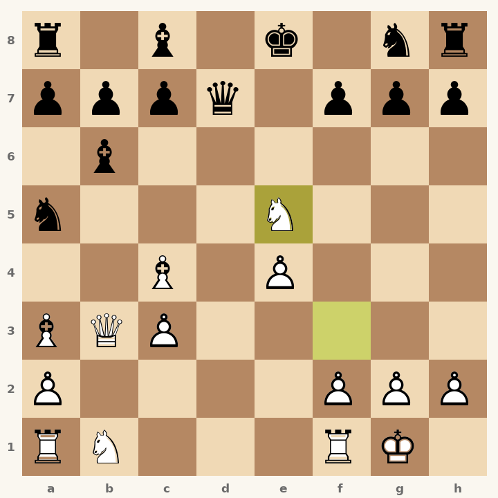 Chess diagram: Italian Game: Evans Gambit, Levenfish Variation after 11. Nxe5