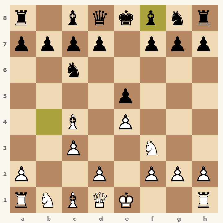 Chess diagram: Italian Game: Evans Gambit, Mayet Defense after 5…Bf8