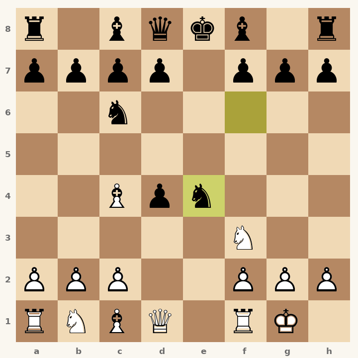 Chess diagram: Italian Game: Scotch Gambit, Double Gambit Accepted after 5…Nxe4