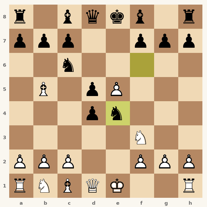 Chess diagram: Italian Game: Scotch Gambit, Max Lange Attack after 6…Ne4