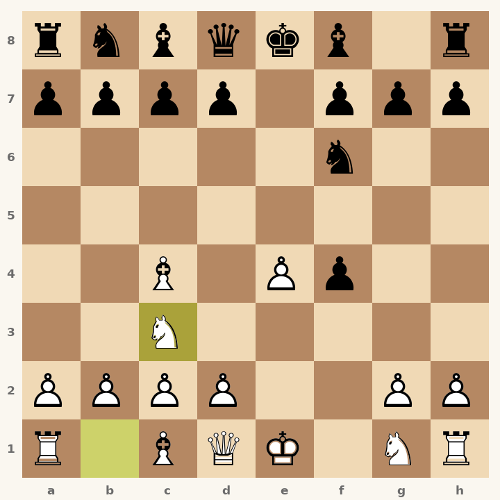 Chess diagram: King's Gambit Accepted: Bishop's Gambit, Bogoljubow Variation after 4. Nc3