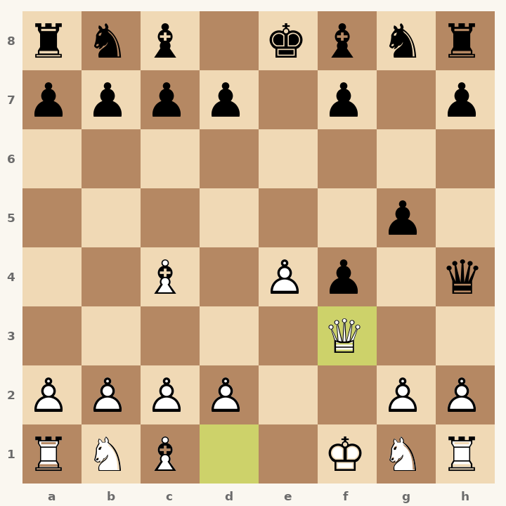 Chess diagram: King's Gambit Accepted: Bishop's Gambit, Classical Defense, Cozio Attack after 5. Qf3