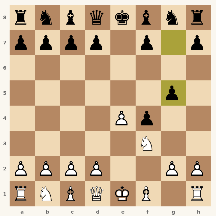 Chess diagram: King's Gambit Accepted: King's Knight's Gambit after 3…g5