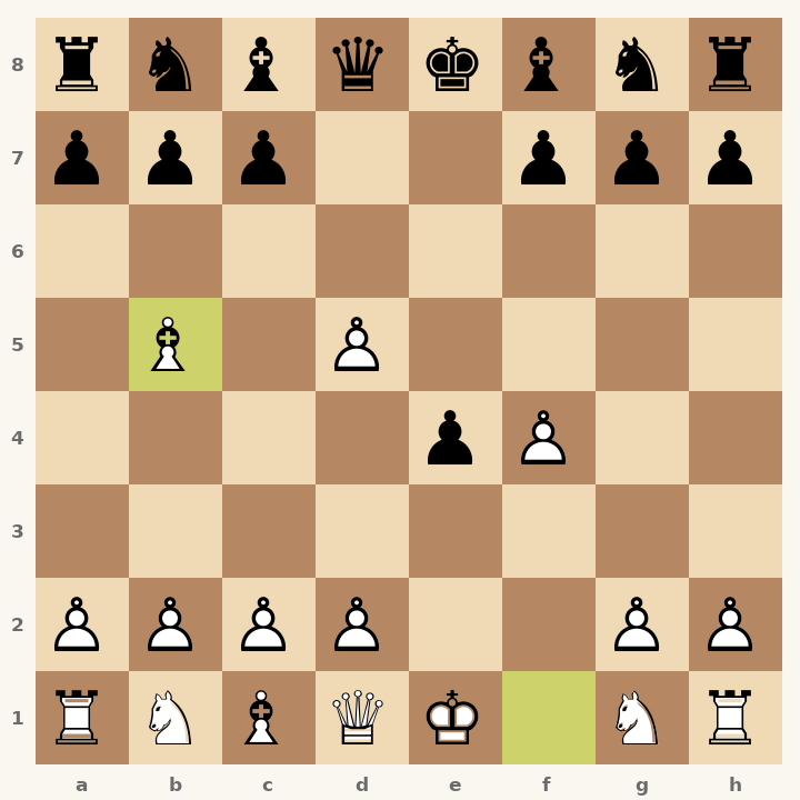 Chess diagram: King's Gambit Declined: Falkbeer Countergambit, Anderssen Attack after 4. Bb5+