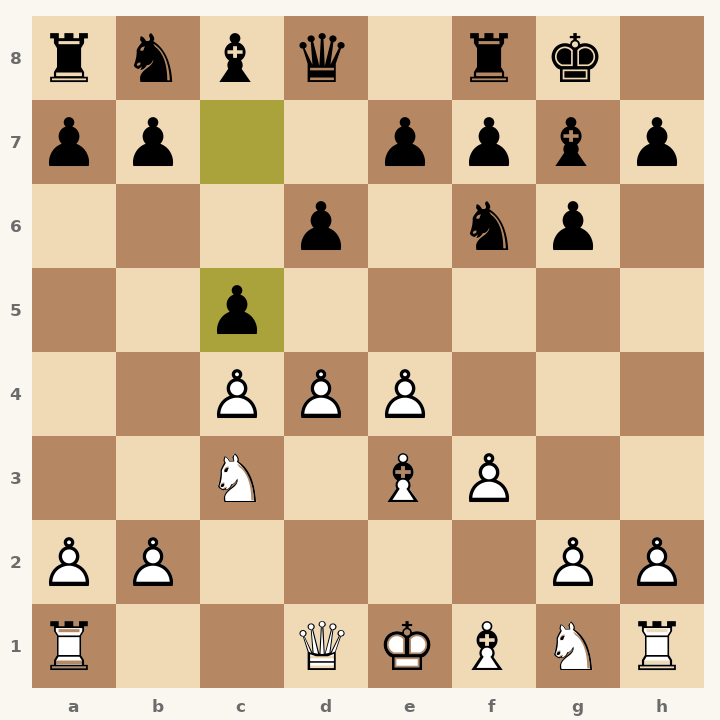 Chess diagram: King's Indian Defense: Sämisch Variation, Sämisch Gambit after 6…c5