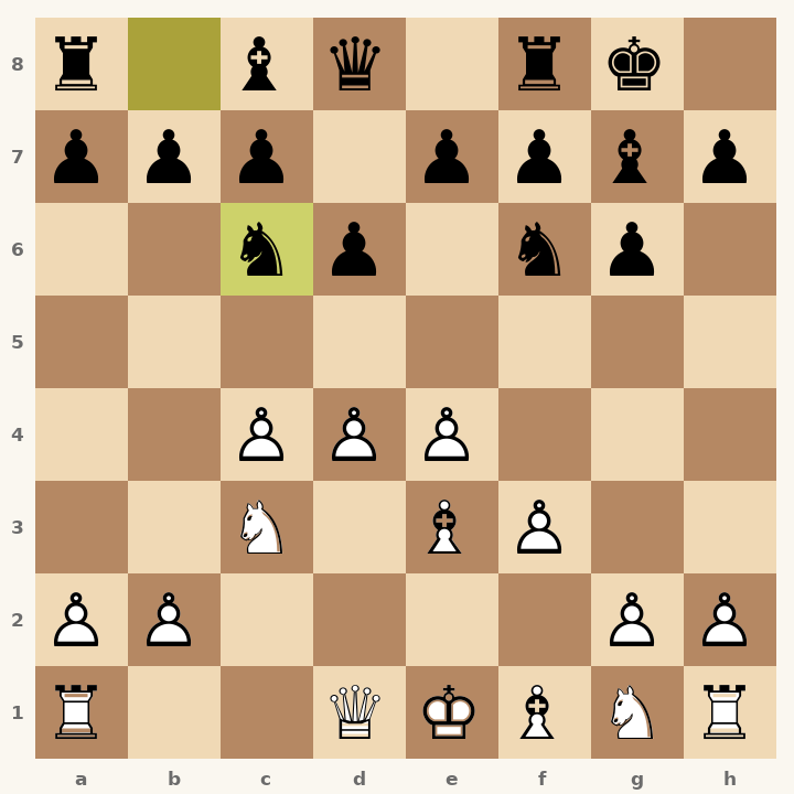 Chess diagram: King's Indian Defense: Sämisch Variation, Yates Defense after 6…Nc6