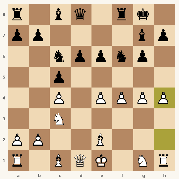 Chess diagram: King's Indian Defense: Six Pawns Attack after 10. h4