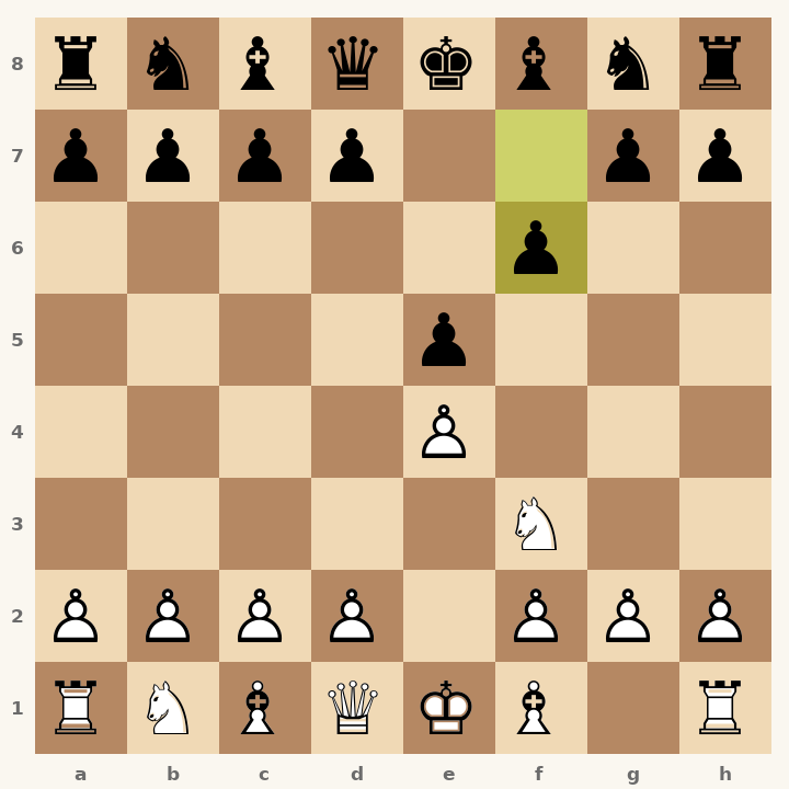 Chess diagram: King's Pawn Game: Damiano Defense after 2…f6
