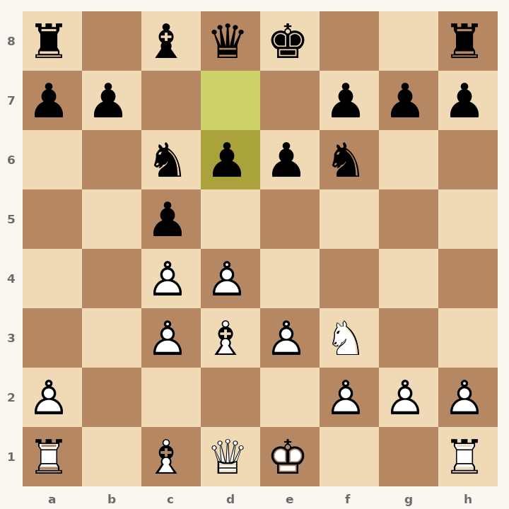 Chess diagram: Nimzo-Indian Defense: Rubinstein System, Hübner Variation after 7…d6