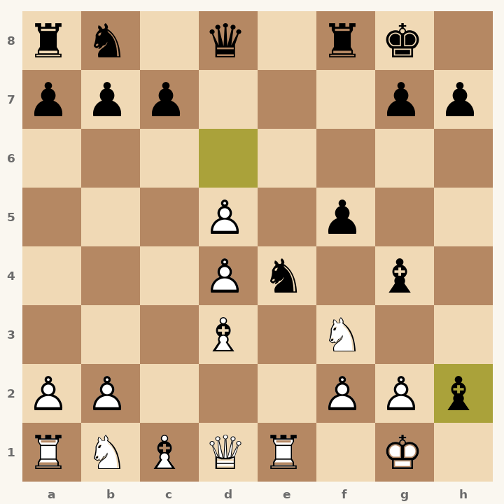 Chess diagram: Petrov's Defense: Classical Attack, Marshall Trap after 10…Bxh2+