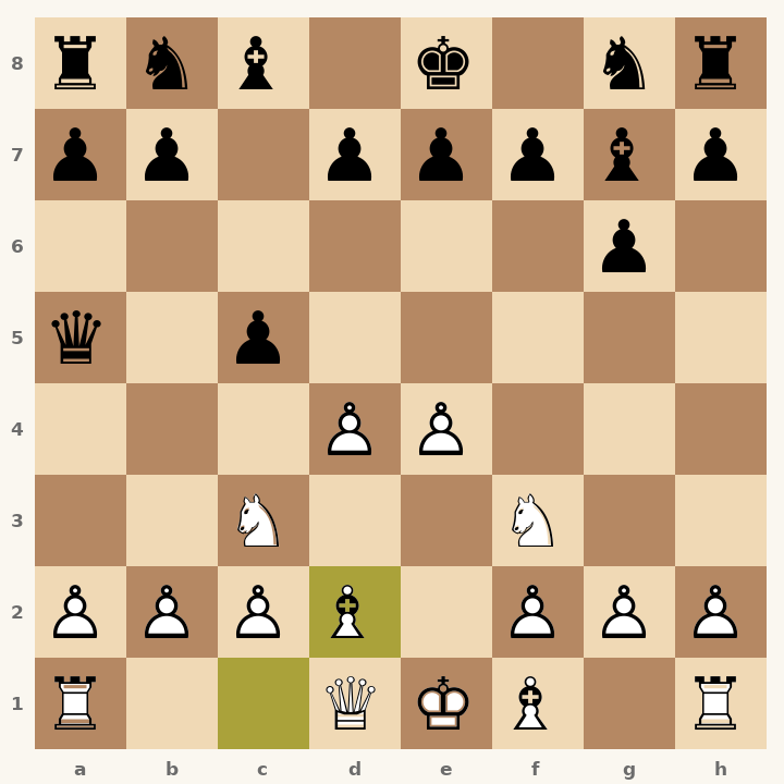 Chess diagram: Pterodactyl Defense: Sicilian, Unpin after 5. Bd2