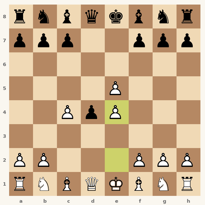 Chess diagram: Queen's Gambit Declined: Albin Countergambit, Spassky Variation after 4. e4