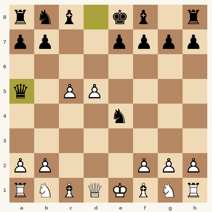 Chess diagram: Queen's Gambit Declined: Austrian Defense, Haberditz Variation after 5…Qa5+