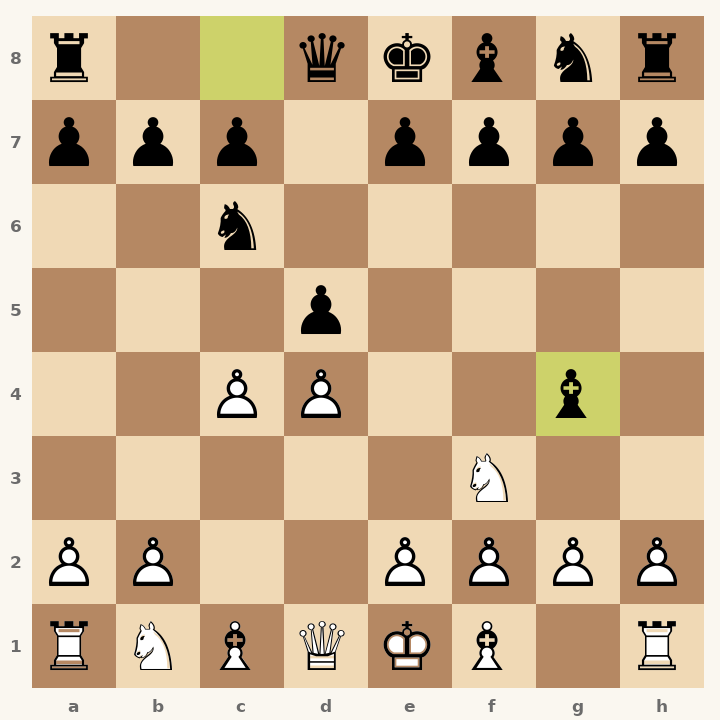 Chess diagram: Queen's Gambit Declined: Chigorin Defense, Main Line after 3…Bg4