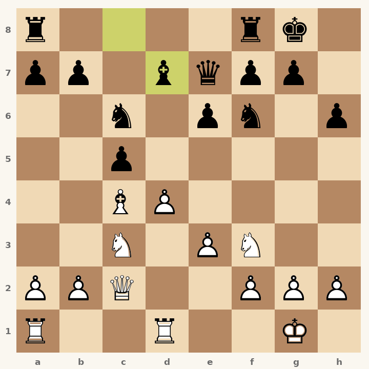 Chess diagram: Queen's Gambit Declined: Lasker Defense, Russian Variation after 13…Bd7