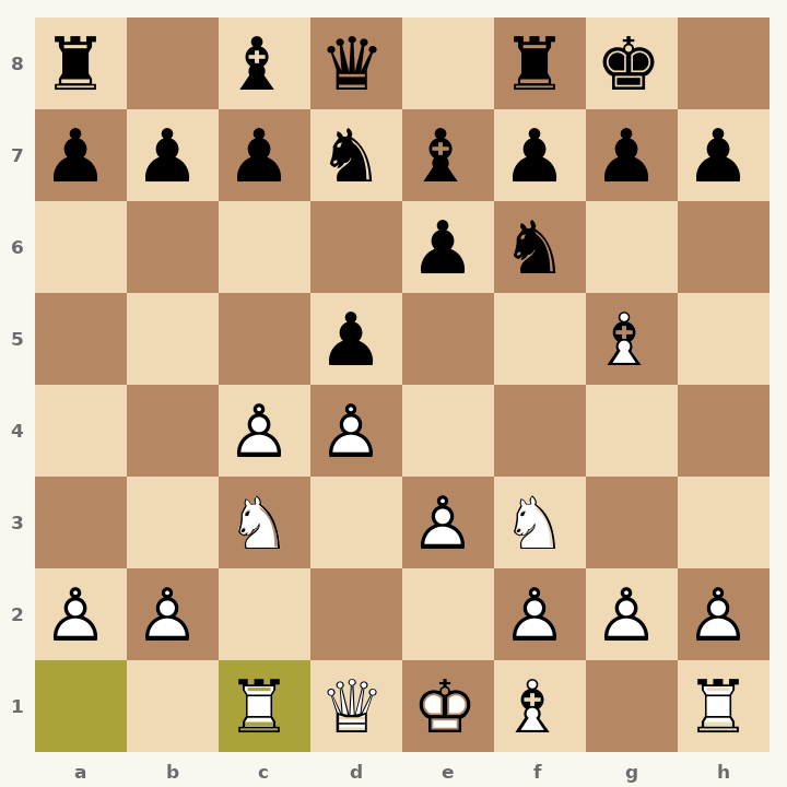 Chess diagram: Queen's Gambit Declined: Orthodox Defense, Main Line after 7. Rc1