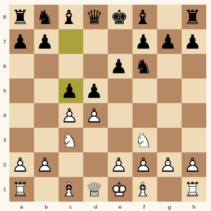 Chess diagram: Queen's Gambit Declined: Semi-Tarrasch Defense after 4…c5