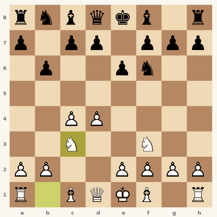Chess diagram: Queen's Indian Defense: Kasparov Variation after 4. Nc3