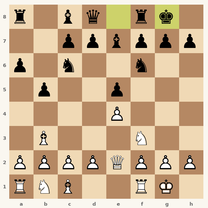 Chess diagram: Ruy Lopez: Closed, Worrall Attack, Castling Line after 7…O-O