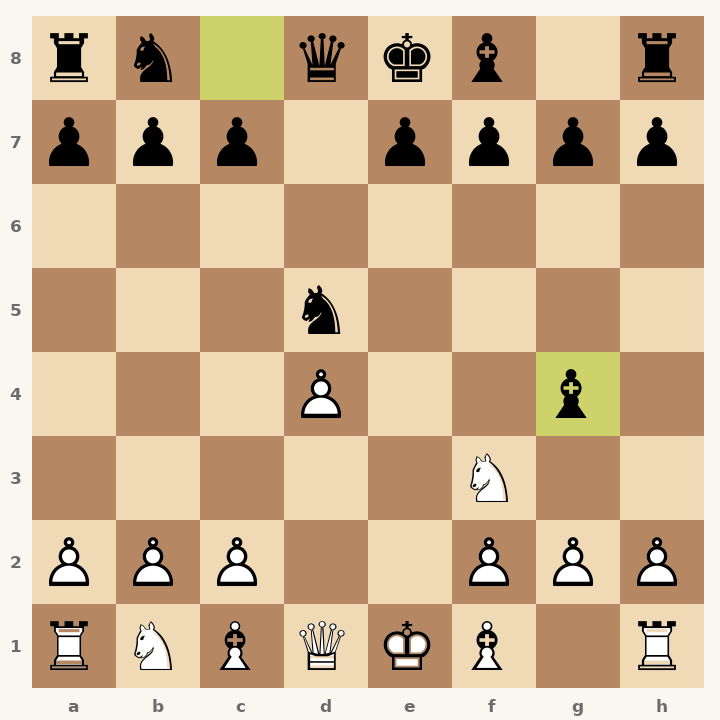 Chess diagram: Scandinavian Defense: Modern Variation, Gipslis Variation after 4…Bg4