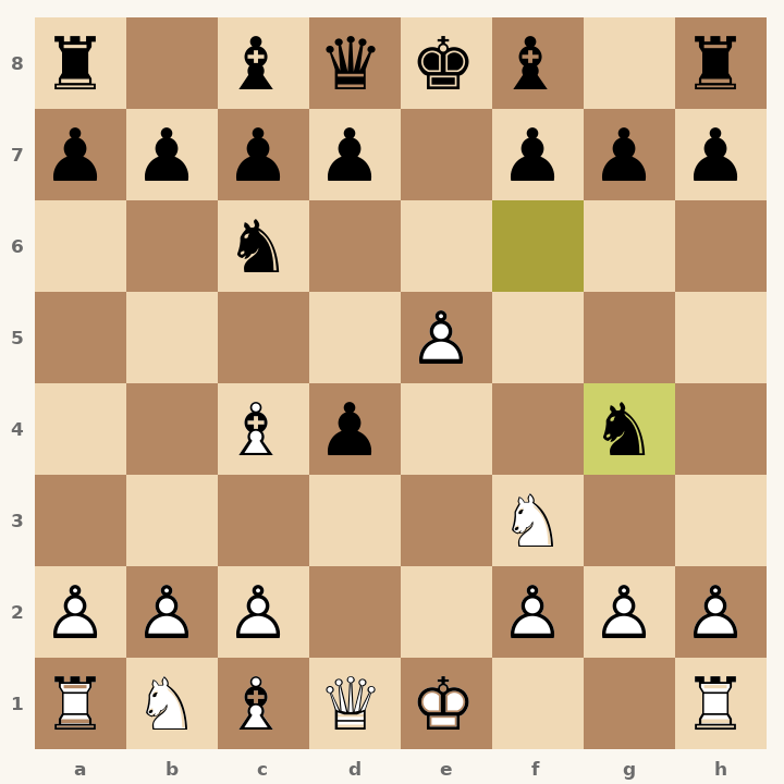 Chess diagram: Scotch Game: Scotch Gambit, Kingside Variation after 5…Ng4