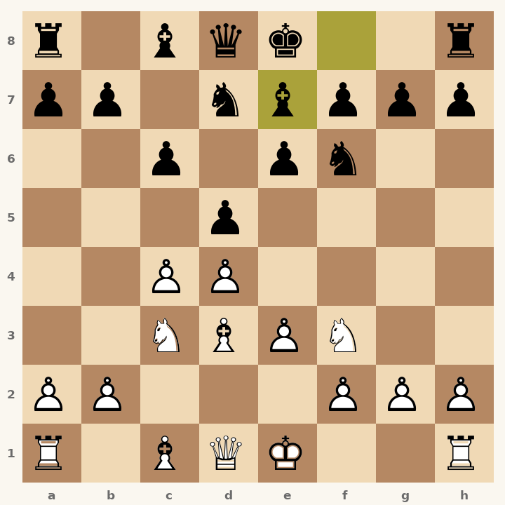 Chess diagram: Semi-Slav Defense: Bogoljubow Variation after 6…Be7