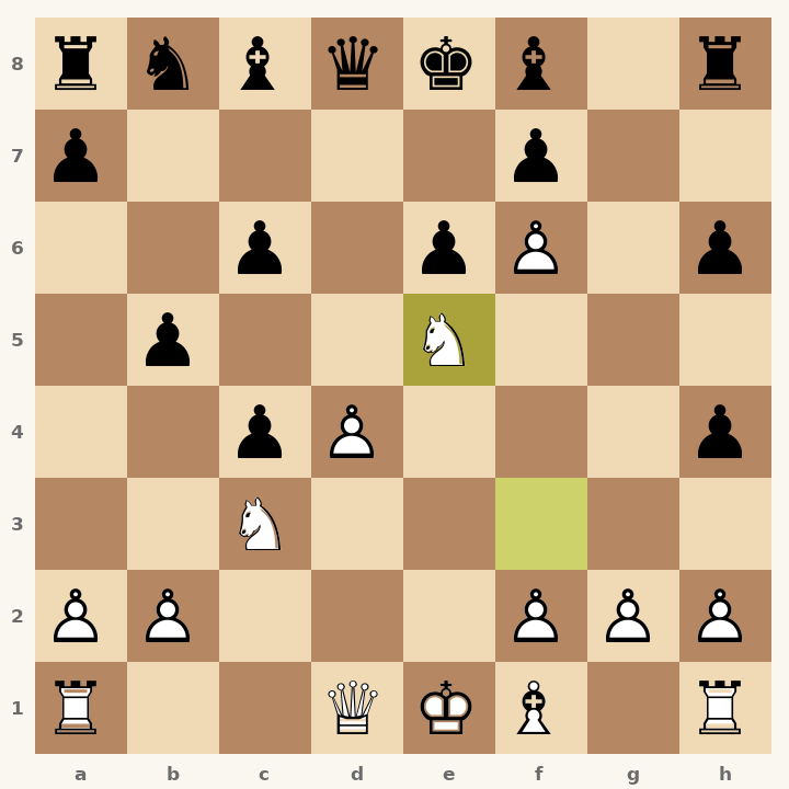 Chess diagram: Semi-Slav Defense: Botvinnik Variation, Ekstrom Variation after 10. Ne5