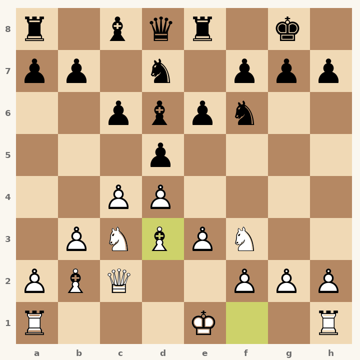 Chess diagram: Semi-Slav Defense: Chigorin Defense after 9. Bd3