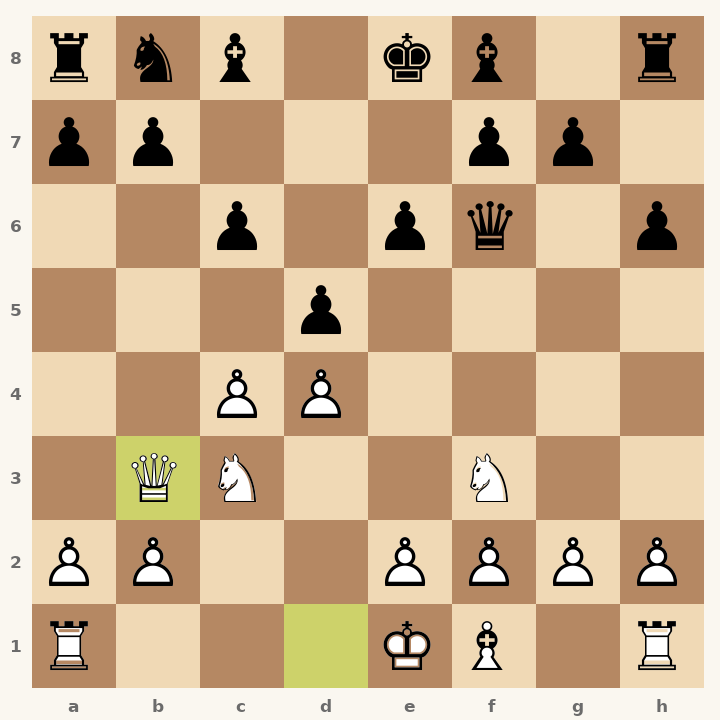 Chess diagram: Semi-Slav Defense: Hastings Variation after 7. Qb3