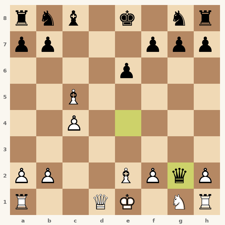 Chess diagram: Semi-Slav Defense: Marshall Gambit, Tolush Variation after 9…Qxg2